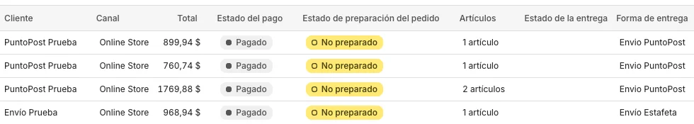 Método de envío en el checkout