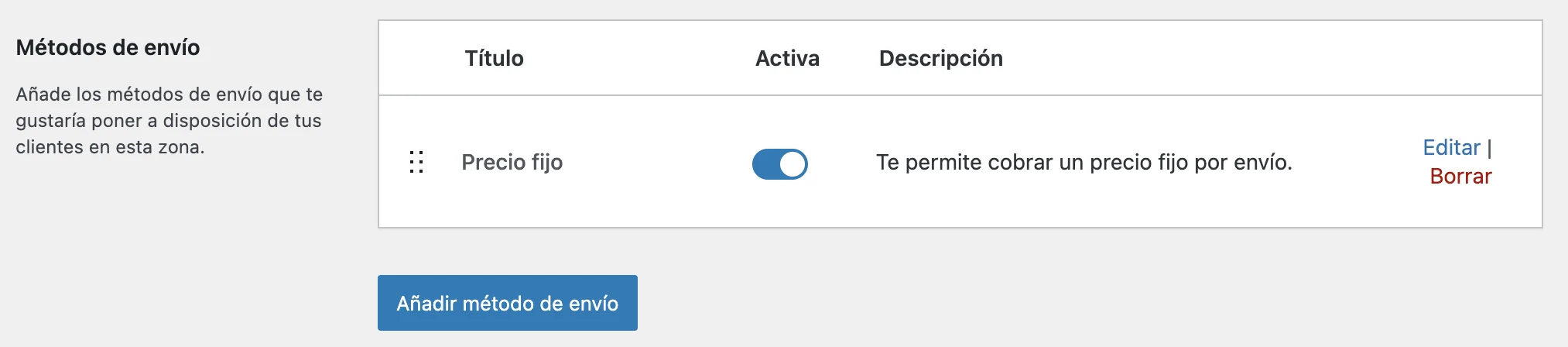 Configuración de las zonas de envío